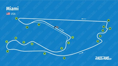 Miami International Autodrome, 2021