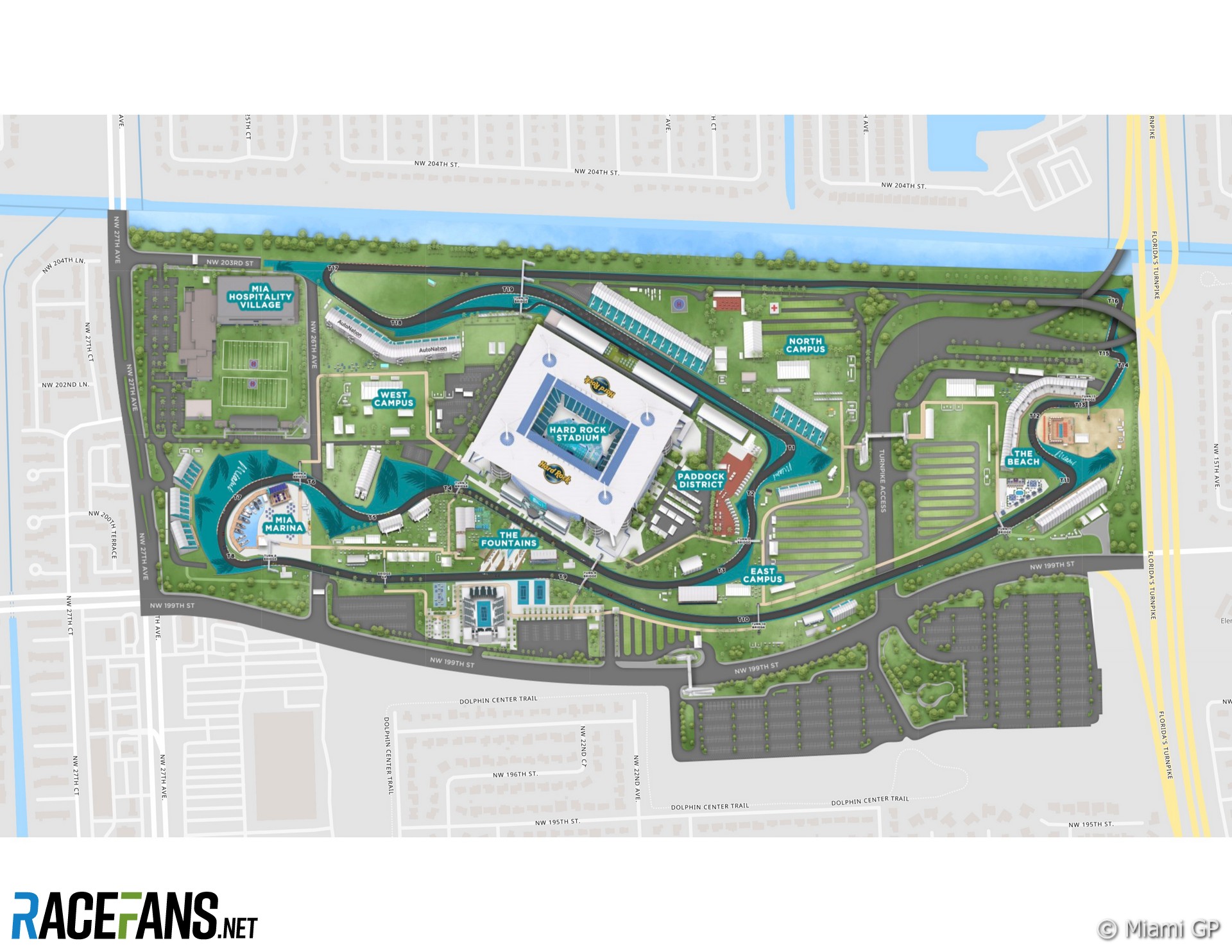 Miami International Autodrome